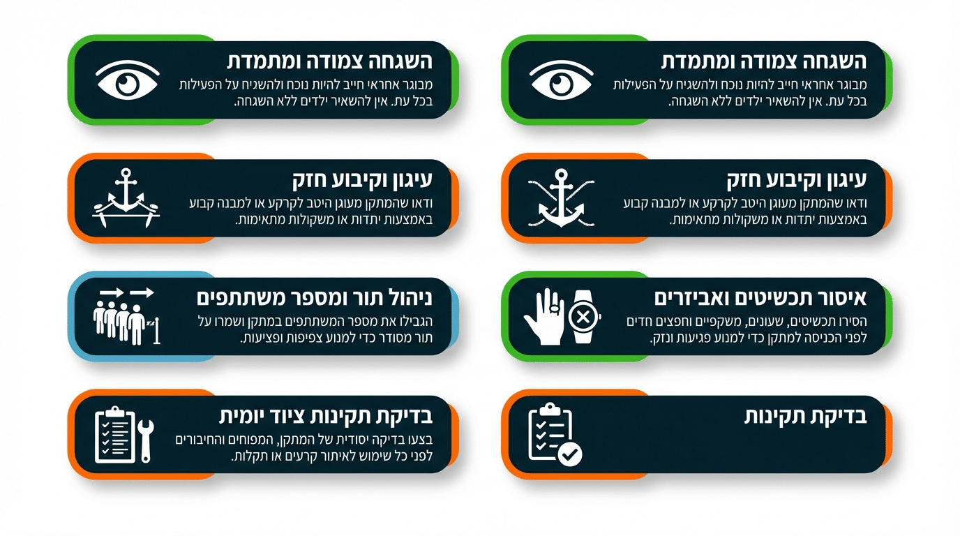 כללי בטיחות חשובים למתנפחי מים באירועים