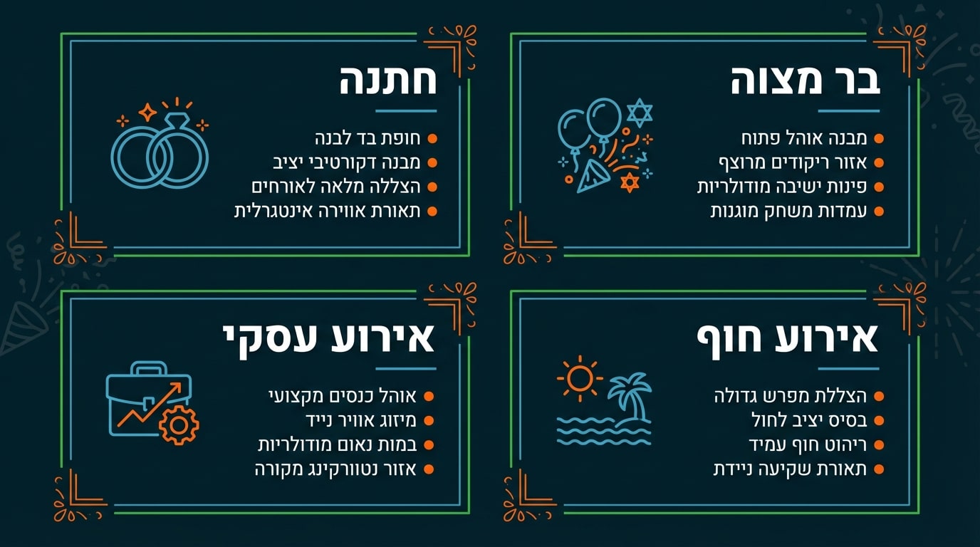 שמשיות מעוצבות בחתונה בגן אירועים עם עיצוב אלגנטי