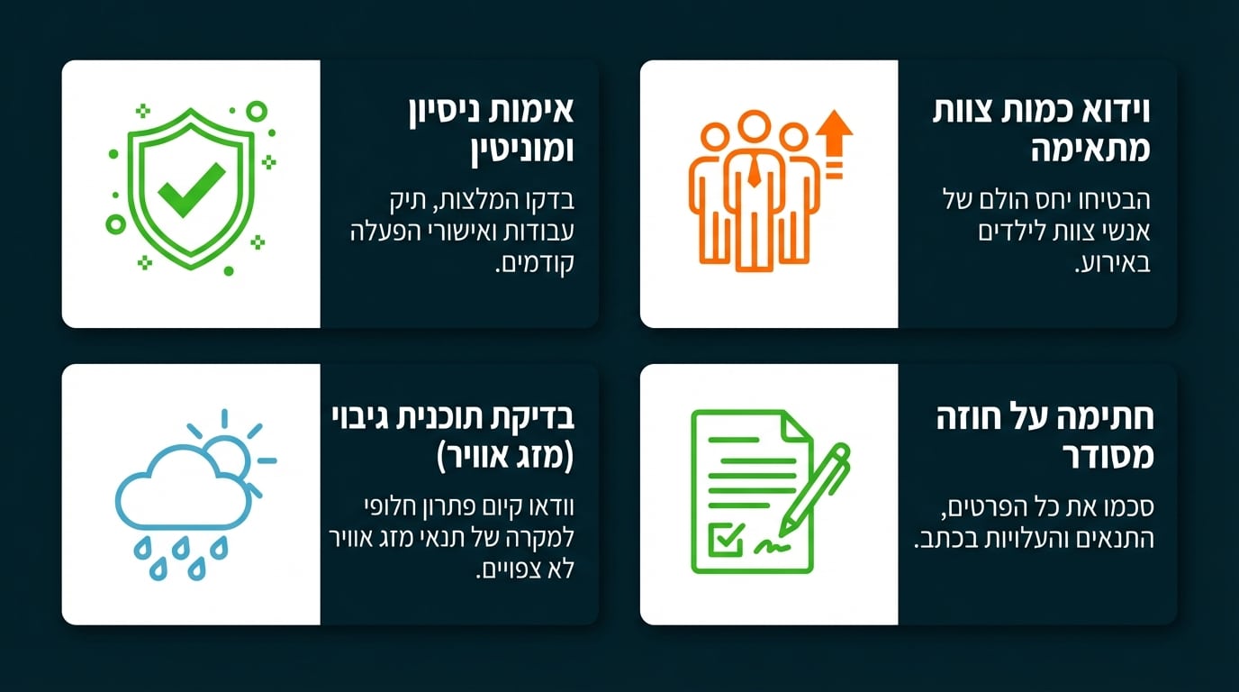 בחירת ספק מקצועי לאירועי ילדים