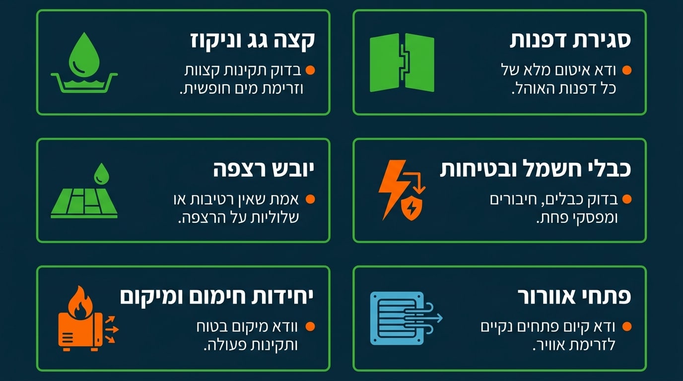 צ'ק ליסט בדיקת אוהל לפני הגעת האורחים לאירוע חורפי