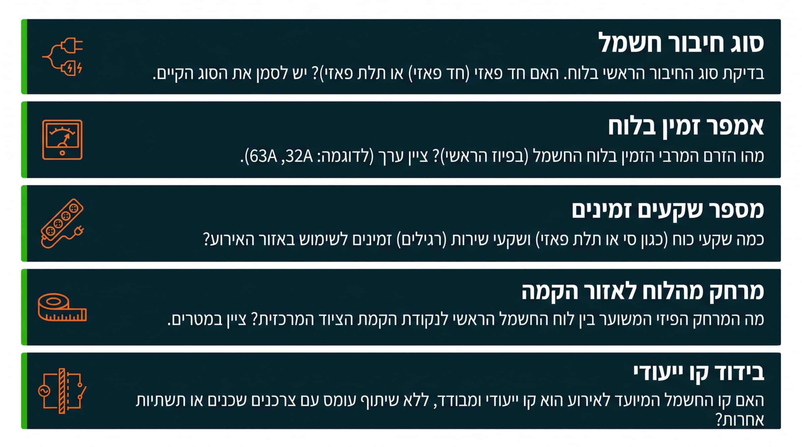 בדיקת תשתית חשמל במקום האירוע - מדריך מקצועי