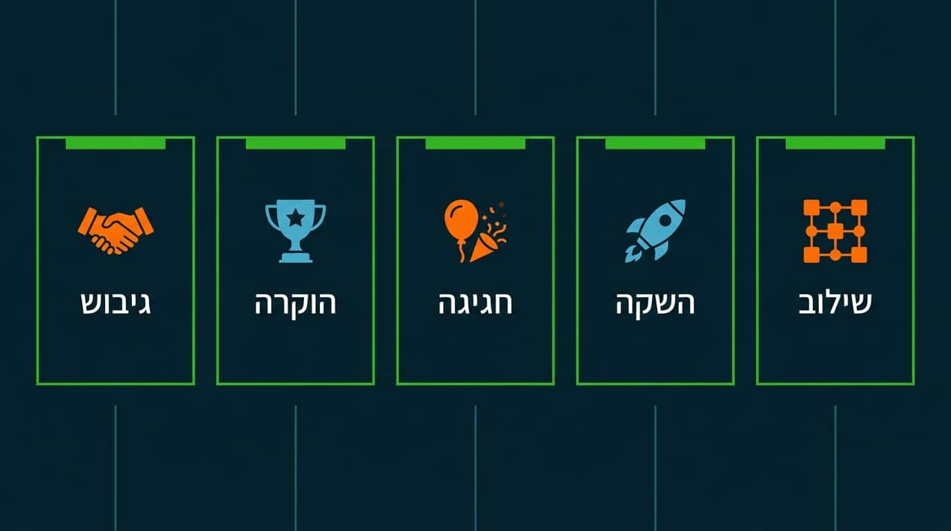 איך לבחור קונספט לאירוע חברה חורפי לפי מטרה