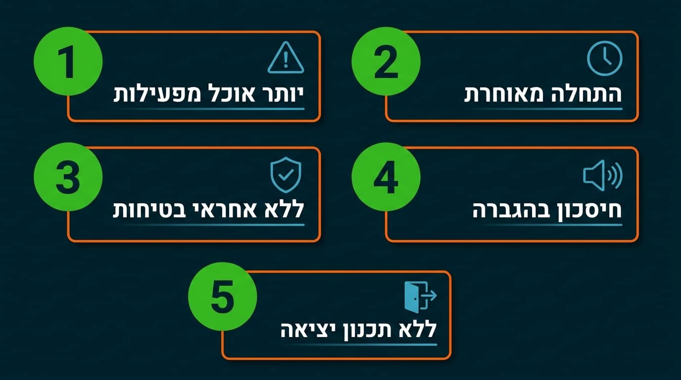 5 טעויות נפוצות בארגון אירוע חנוכה לילדים שיש להימנע מהן