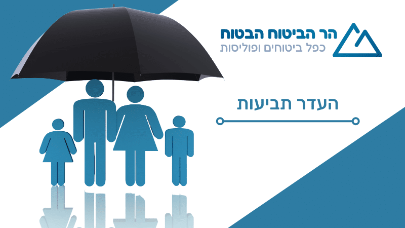 העדר תביעות